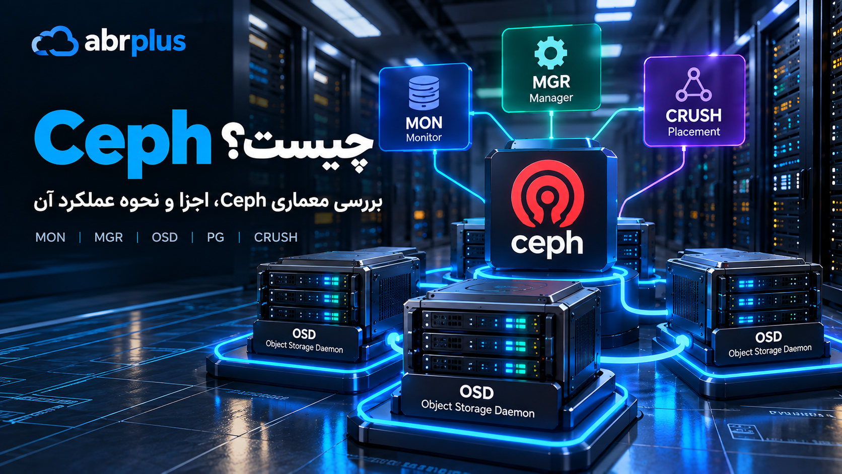 Ceph چیست؟ بررسی معماری Ceph، اجزا و نحوه عملکرد آن