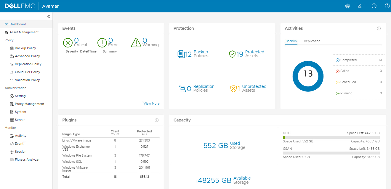 Dell EMC Avamar