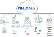 راهنمای جامع راه‌اندازی Nutanix