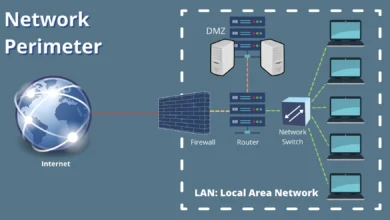 امن‌سازی و مقاوم‌سازی زیرساخت شبکه